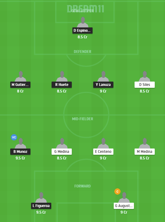 FER vs JAL Deam11