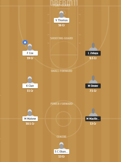 LM vs CC Dream11