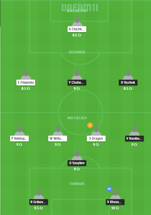 MSK vs BTE Dream11 Prediction