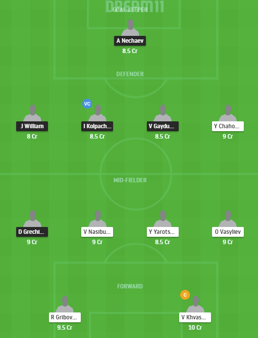 RKH vs MSK Dream11 Prediction
