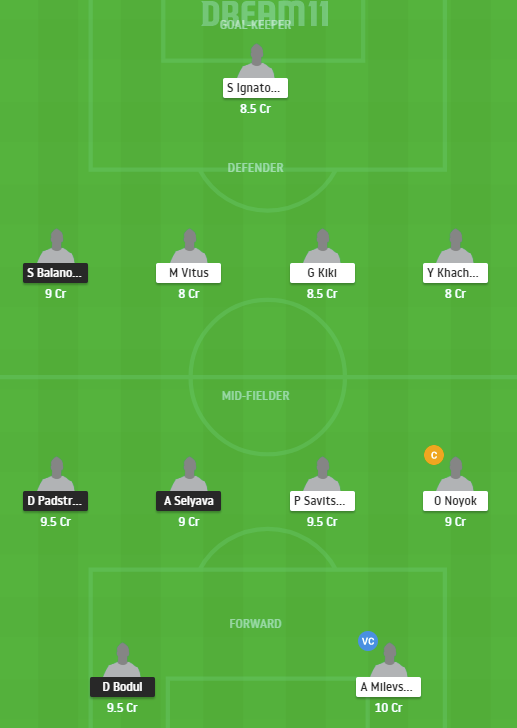 SHSO vs DYB Dream11