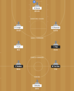 TPA vs YD Dream11 Prediction