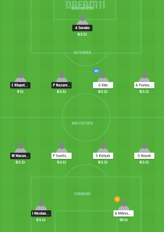 VIT vs DYB Dream11 Prediction