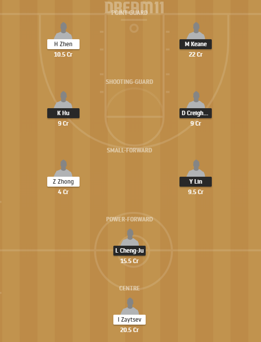 yd vs tb dream11 prediction