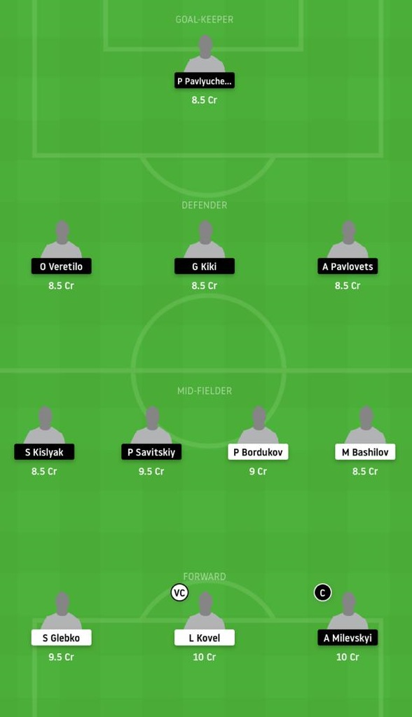 BEL vs DYB Dream11