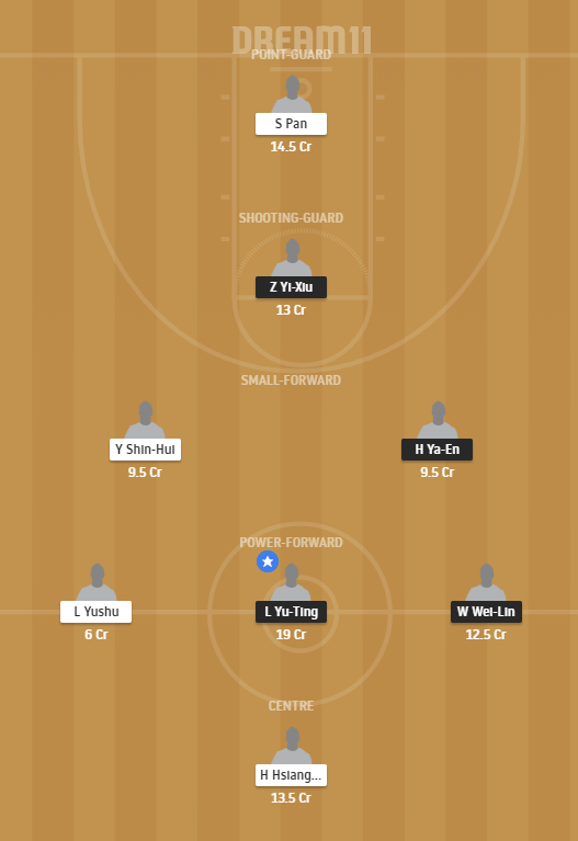 CA vs CHT dream11 team