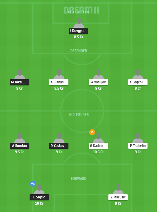 GOR vs NEM Dream11 team