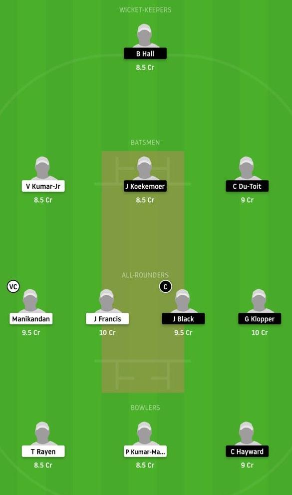 HST vs TDR Dream11