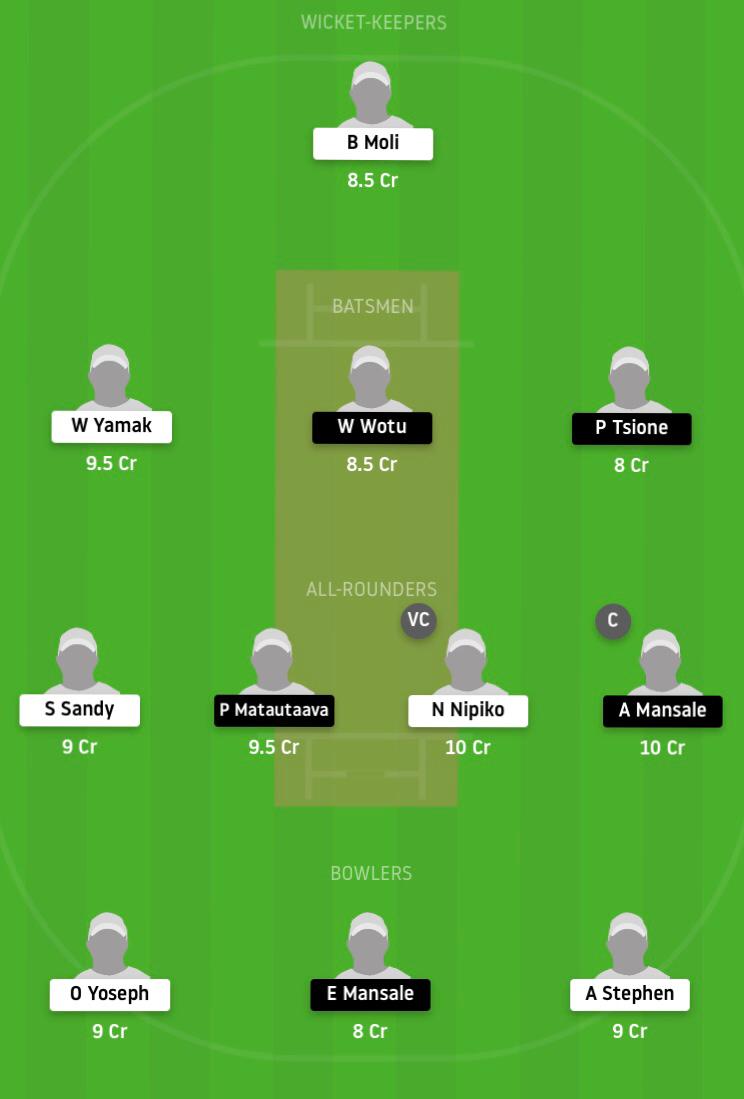 IS vs MTB Dream11 Team