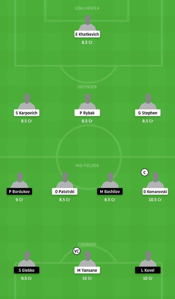 ISL vs BEL Dream11