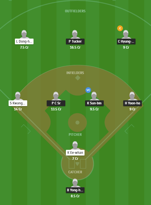 KIA vs HAE dream11