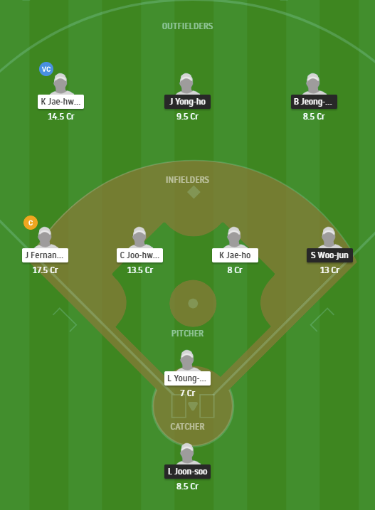 KTW vs DOB Dream11
