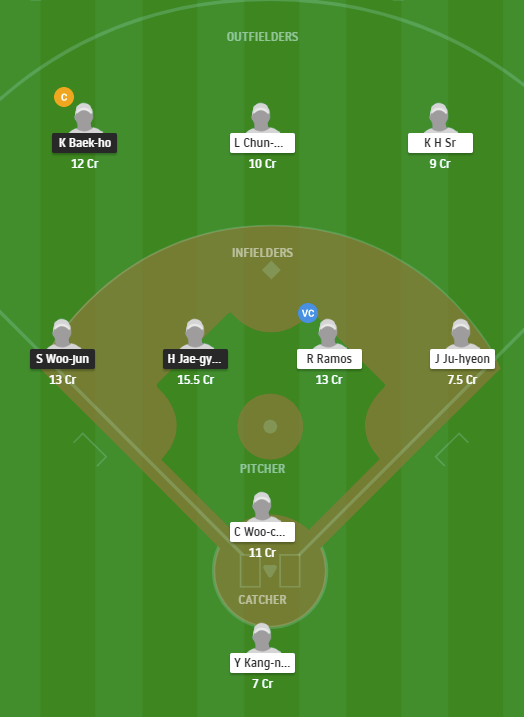 KTW vs LGT Dream11 team