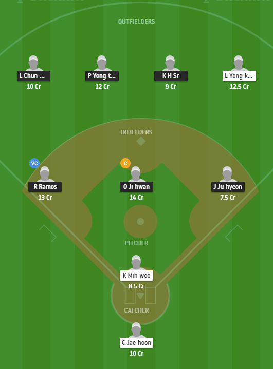 LGT vs HAE Dream11 team
