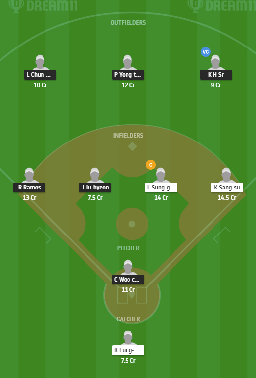 LGT vs SAL dream11 team
