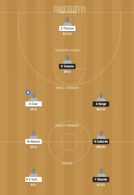 LM vs CC Dream11 prediction