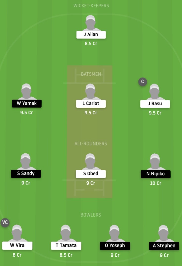 MFE vs IS Dream11 Team