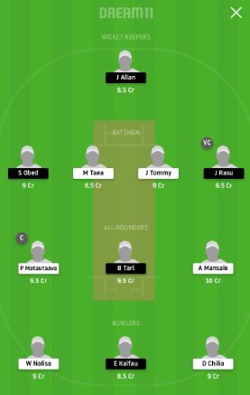 MTB vs MFE Dream11 Team