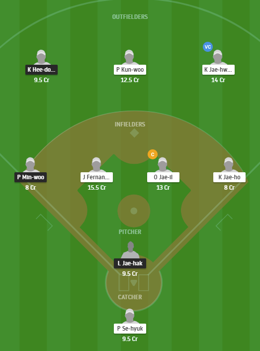 NCD vs DOB Dream11 Team