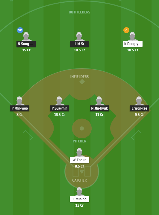 NCD vs SAL Dream11 team