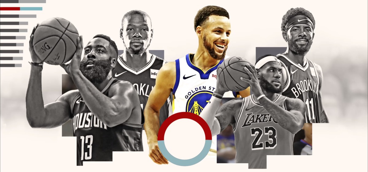 Richest NBA Players in 2019-20