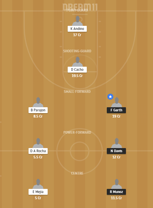 SI vs MAT Dream11