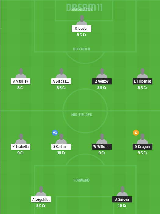 bte vs nem dream11