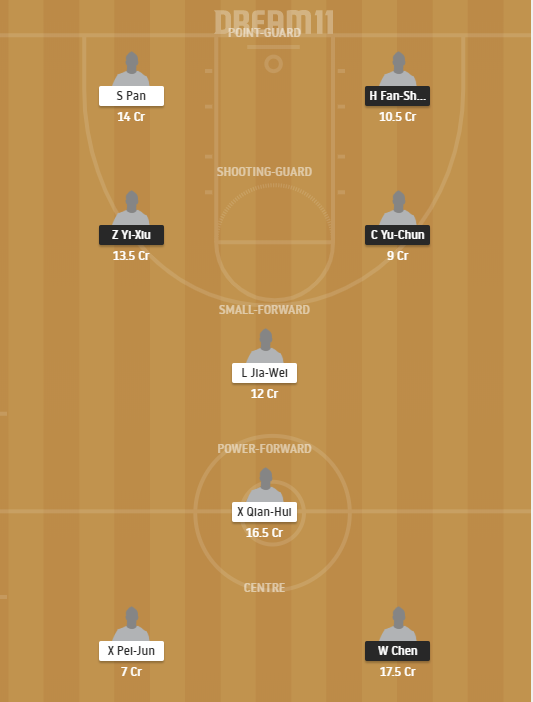 ca vs cht dream11 prediction