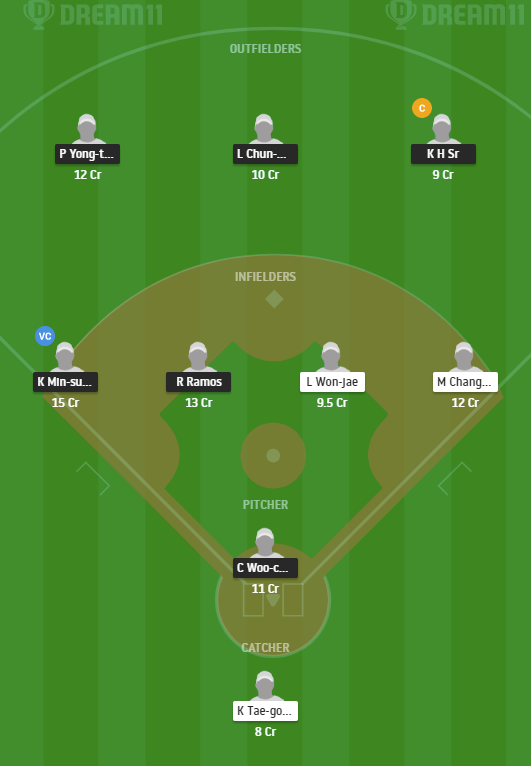 lgt vs ncd dream11