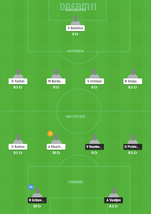 MSK vs TOR Deam11