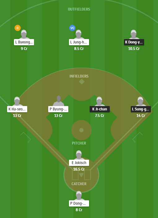 sal vs kih dream11