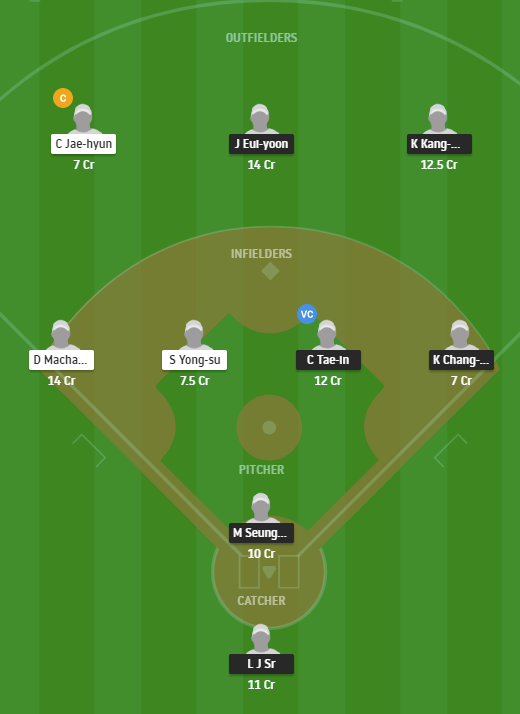 skw vs log dream11