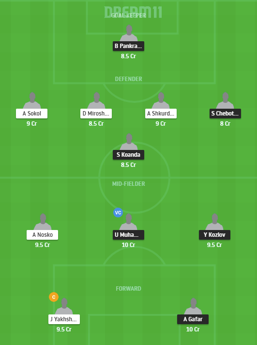 slu vs eng dream11