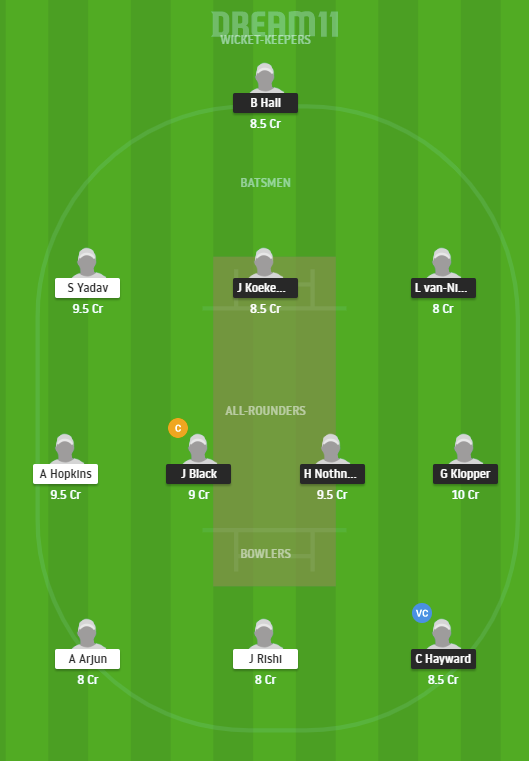 TDR vs TDG Dream11