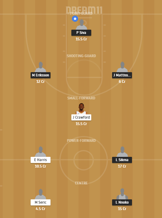 BER vs BBG Dream11 prediction