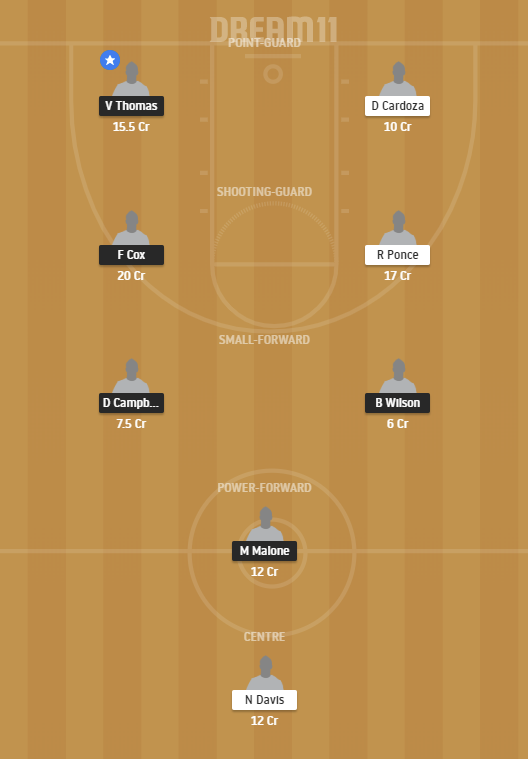 CC vs SI Dream11 prediction