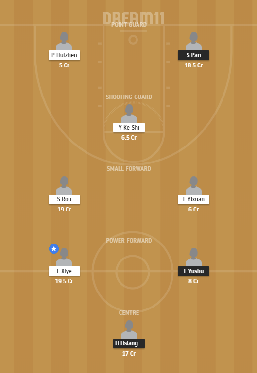 CHT vs TP Dream11 Prediction