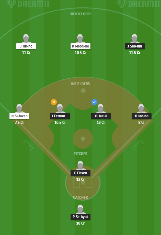 DOB vs HAE Dream11