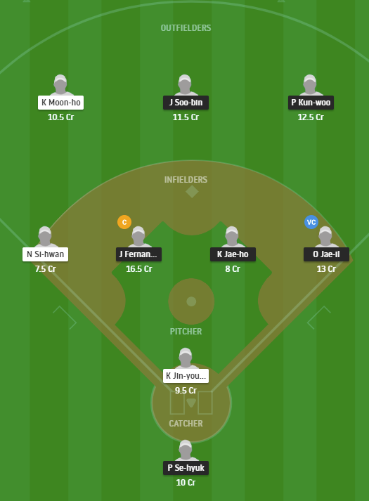 DOB vs HAE Dream11