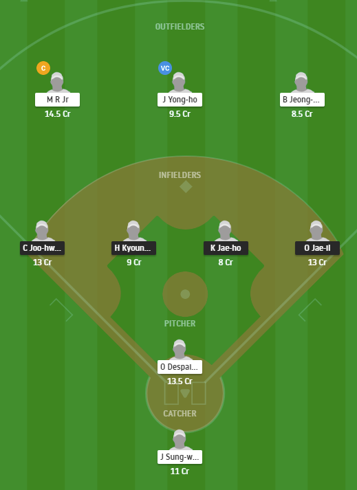 DOB vs KTW dream11 prediction
