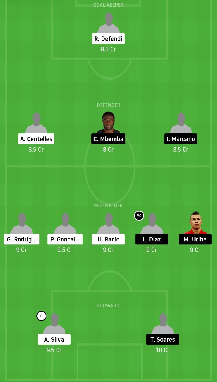 FAM vs POT dream11 prediction