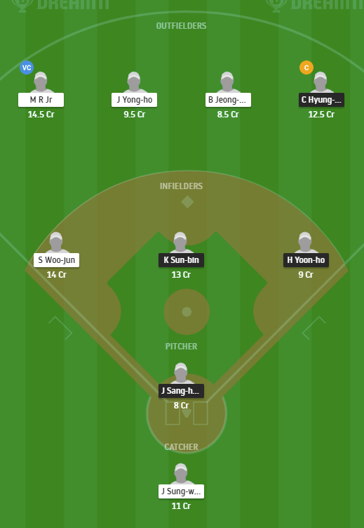 KIA vs KTW Dream11