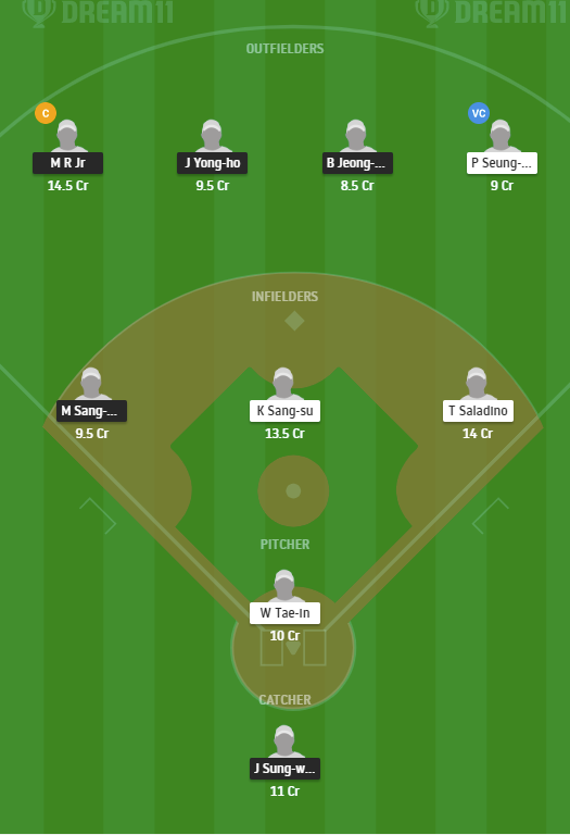 KTW vs SAL Dream11