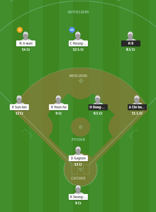 LOG vs KIA Dream11 prediction