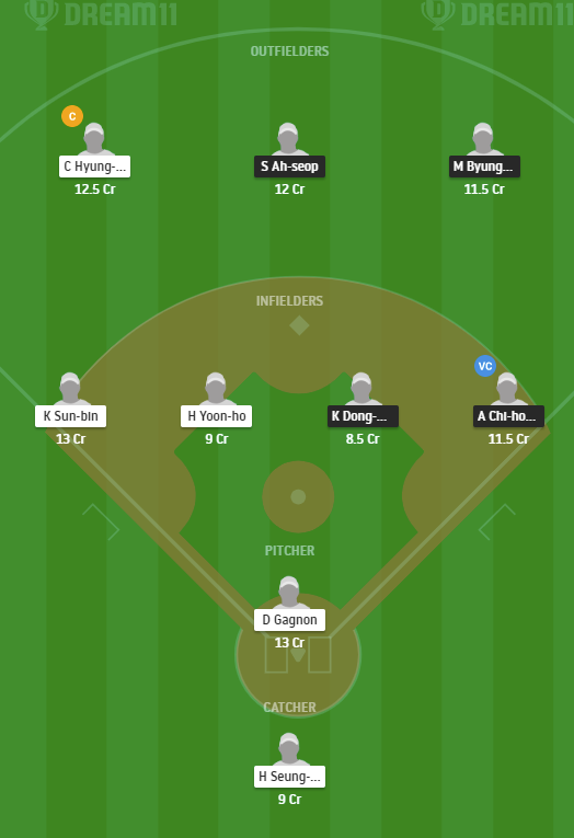 LOG vs KIA Dream11