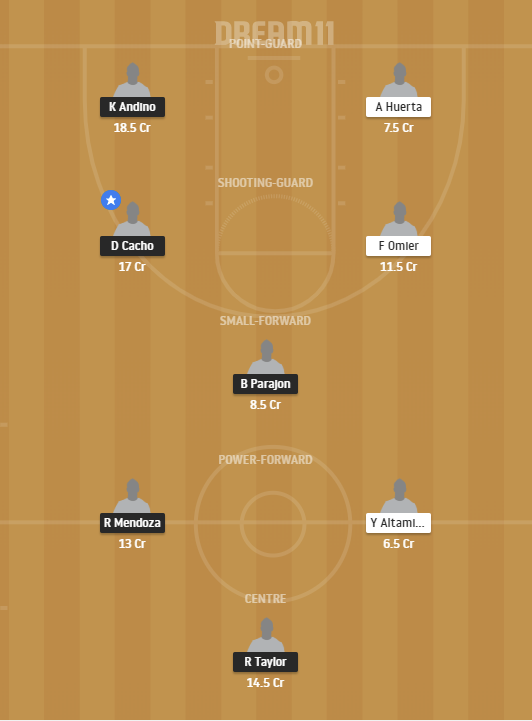 MAT vs JIN dream11 prediction