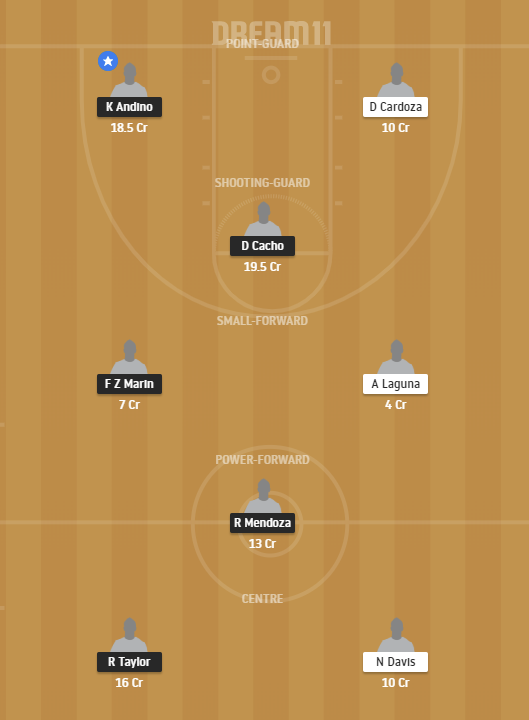 MAT vs SI Dream11 team