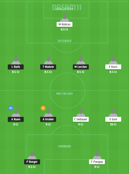 MTS vs ALT dream11