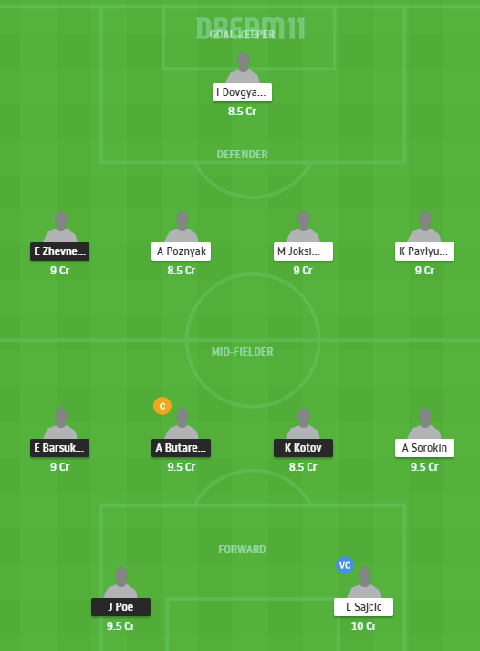 SMO vs GOR dream11 prediction