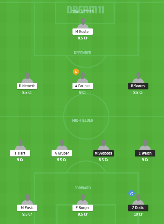 TIR vs MTS Dream11 prediction